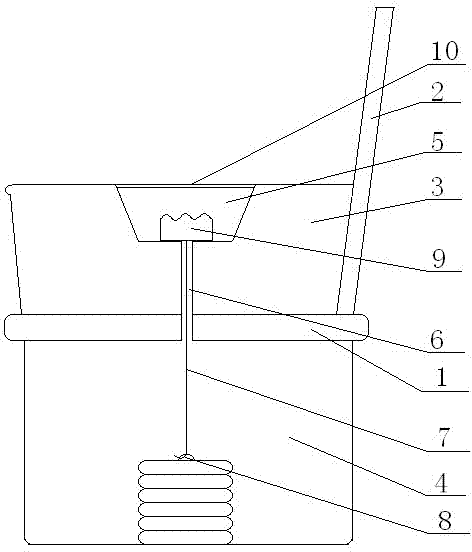 Body-building office chair with spring exerciser