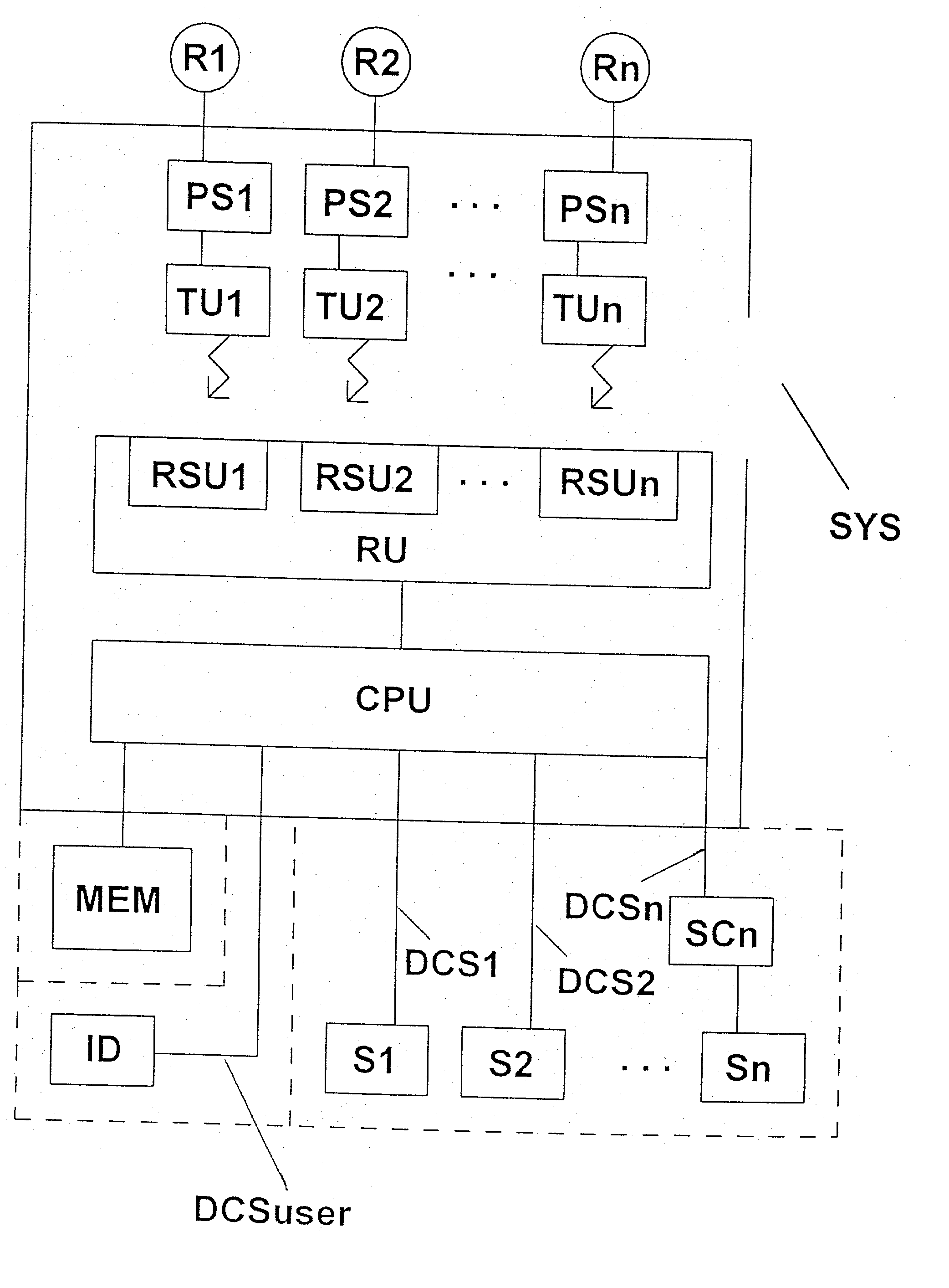 Method and system for identifying a tyre of a vehicle