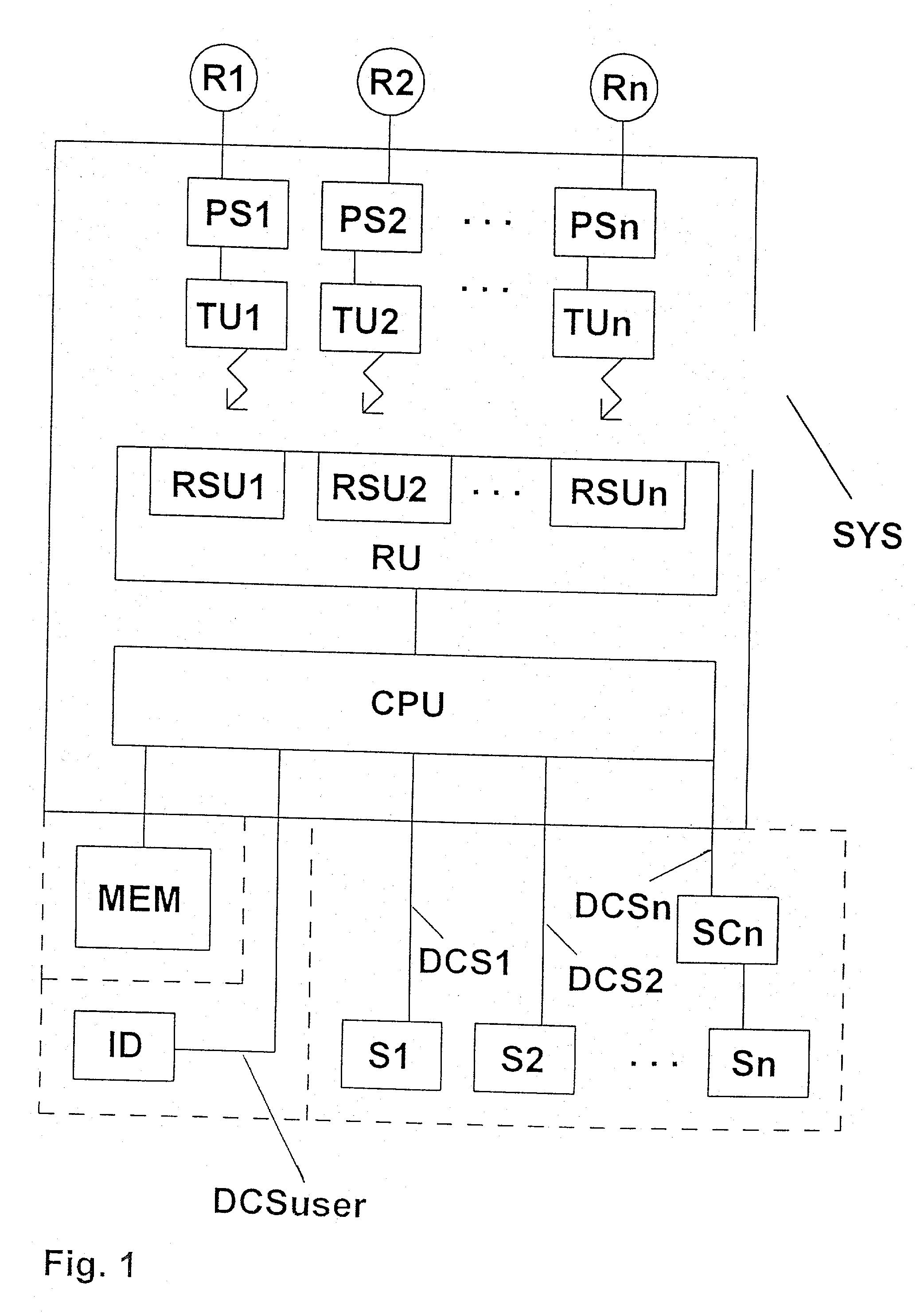 Method and system for identifying a tyre of a vehicle