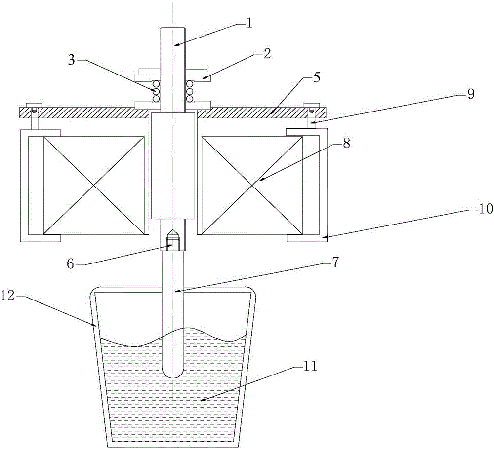 Magneto-vibration solidification device and method for light alloy melt