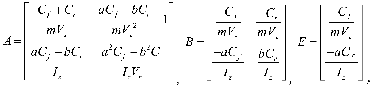 Linear quadratic differential game based four-wheel active steering control method for four-wheel independently-driven electric vehicle