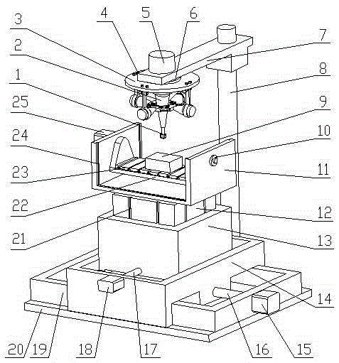 Five-axis linkage ultrasonic composite electric spark micro-finish machining numerical control machine tool