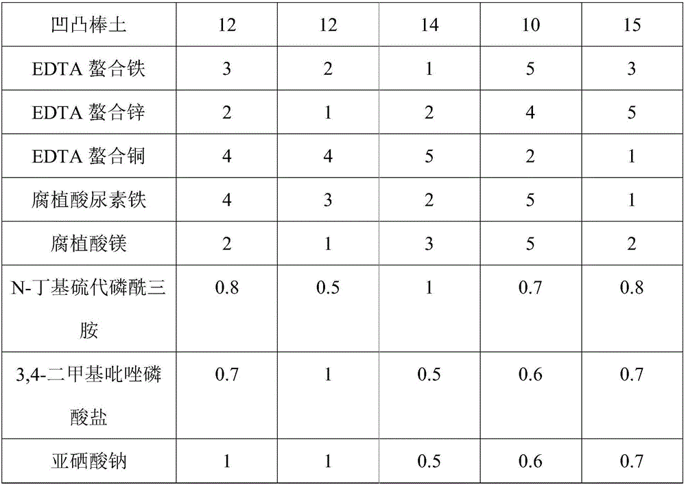 Method for planting selenium-enriched rice at high yield