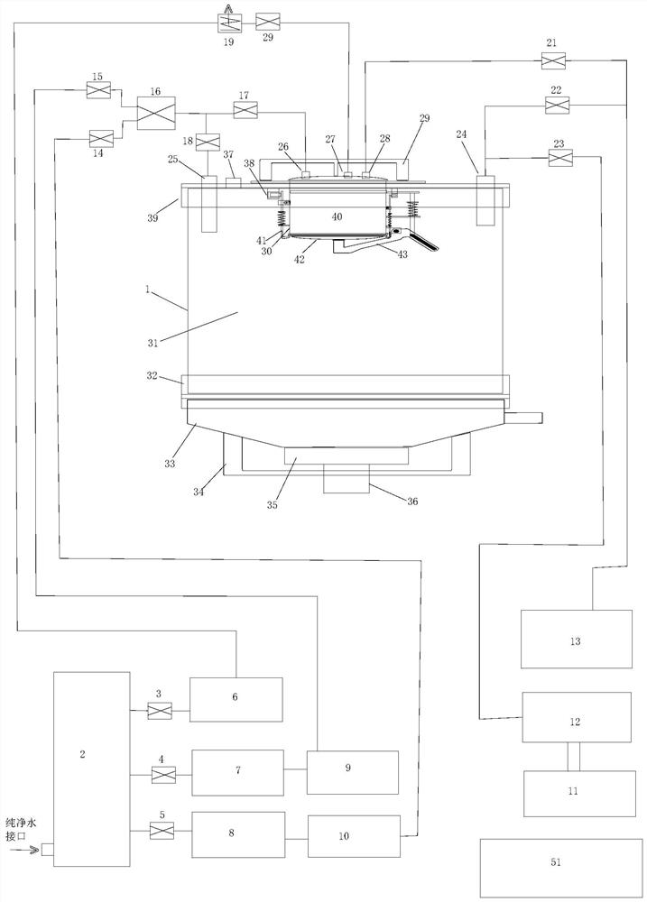 Vacuum puffing rapid extraction system and extraction method