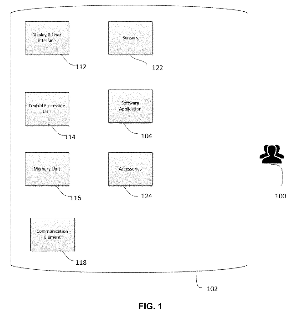 Method and system for situational awareness for emergency response