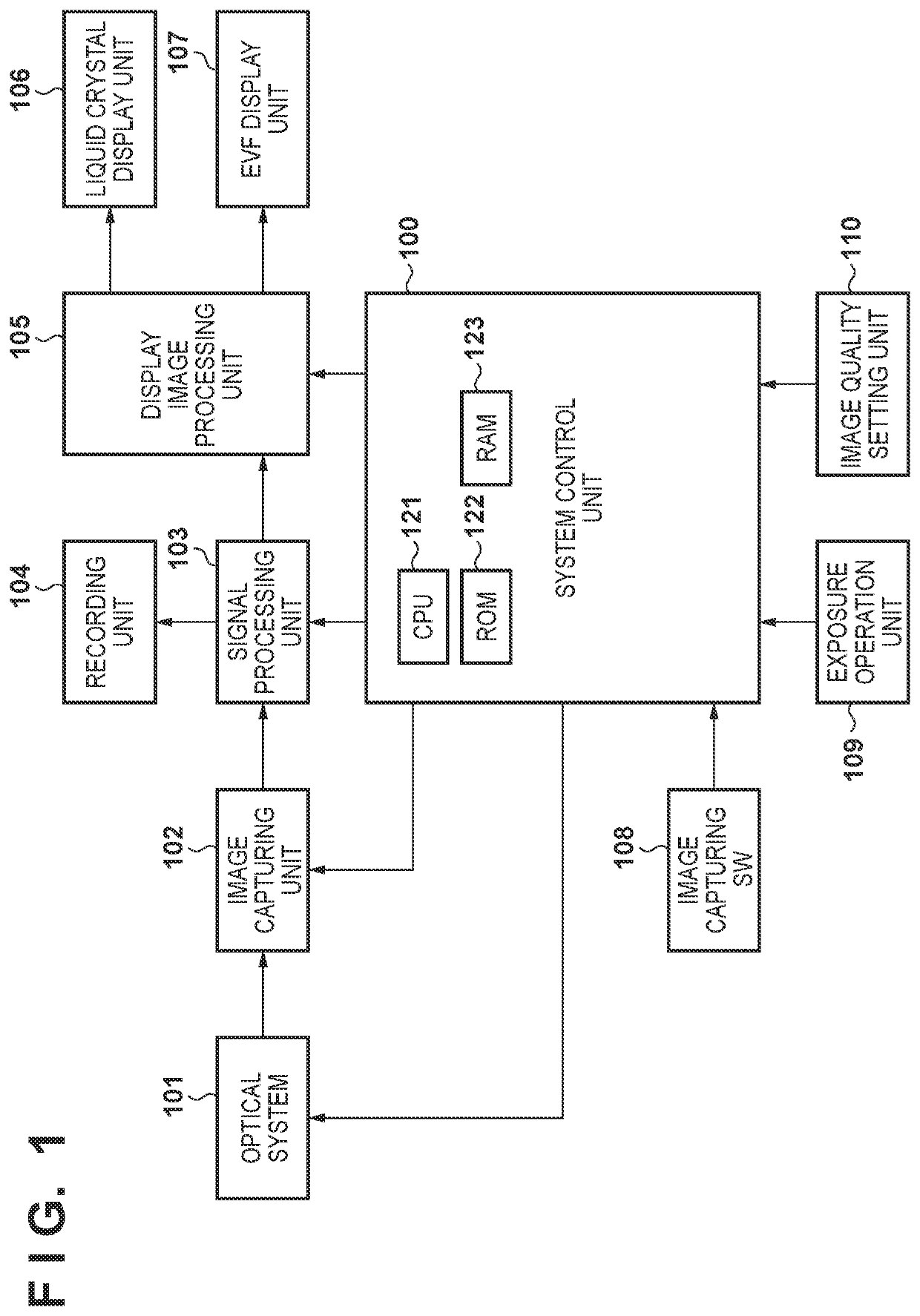 Image processing apparatus, method of processing image and storage medium