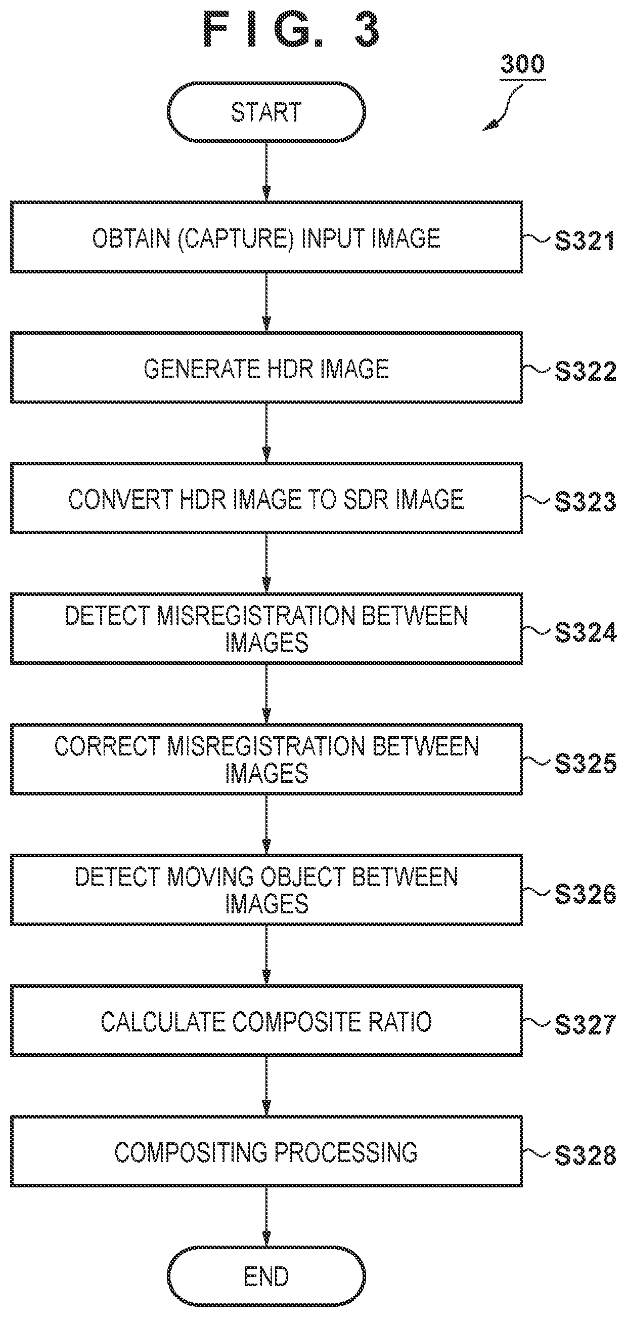 Image processing apparatus, method of processing image and storage medium