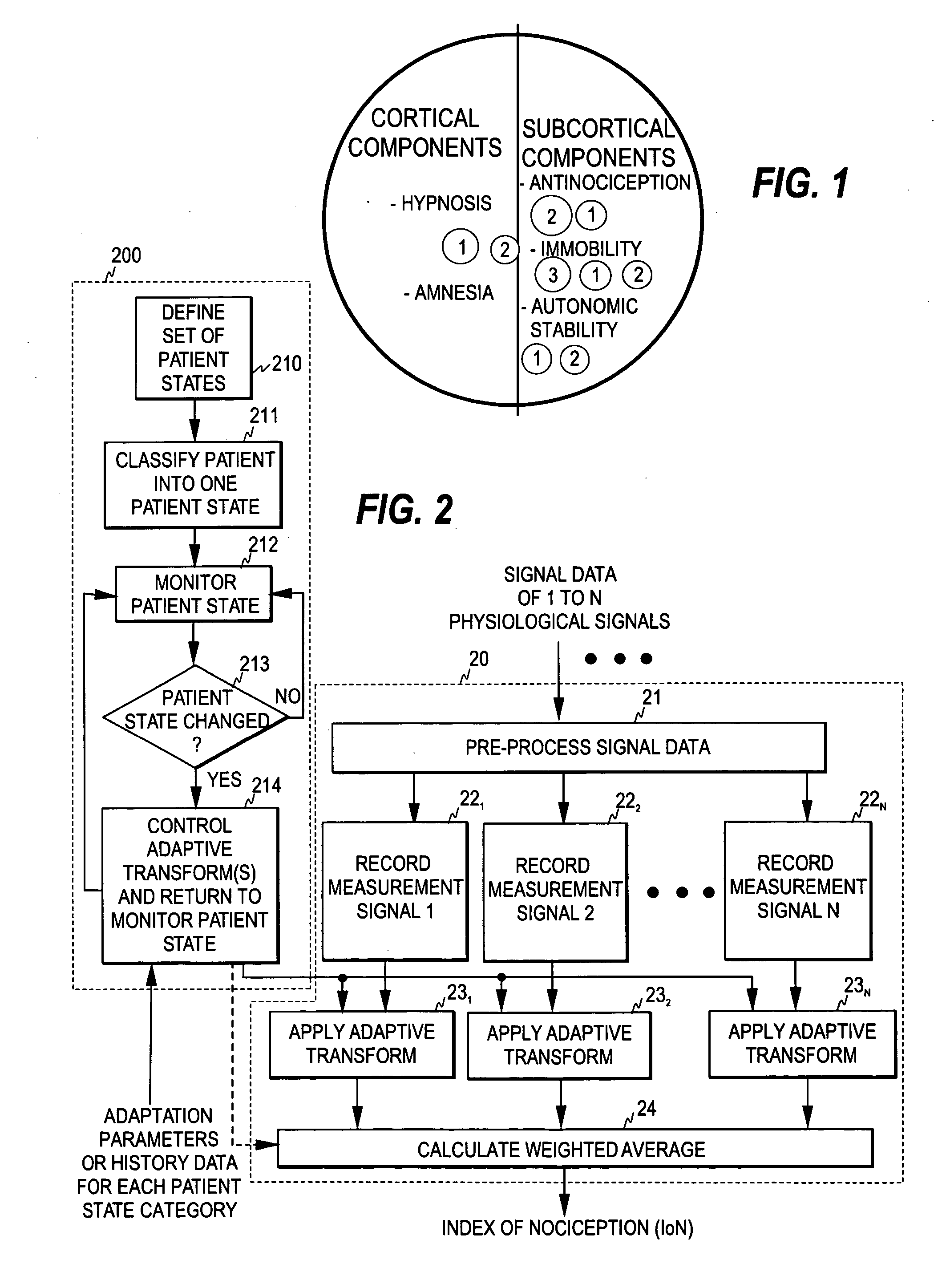 Determination of the clinical state of a subject