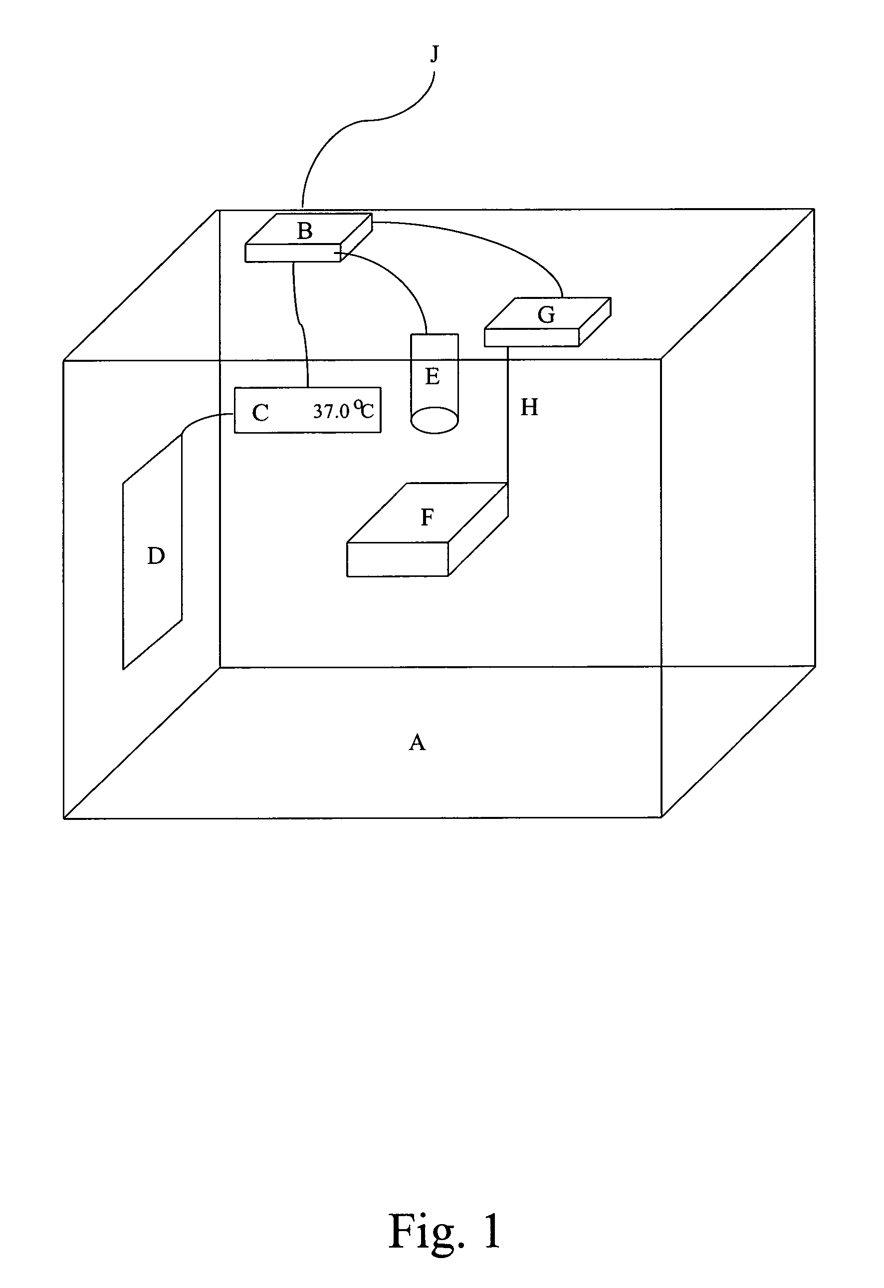 Remote control video incubation and reaction chamber