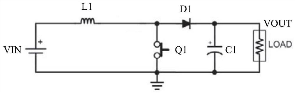 Duty cycle design method, system, medium and equipment for eliminating current sampling interference