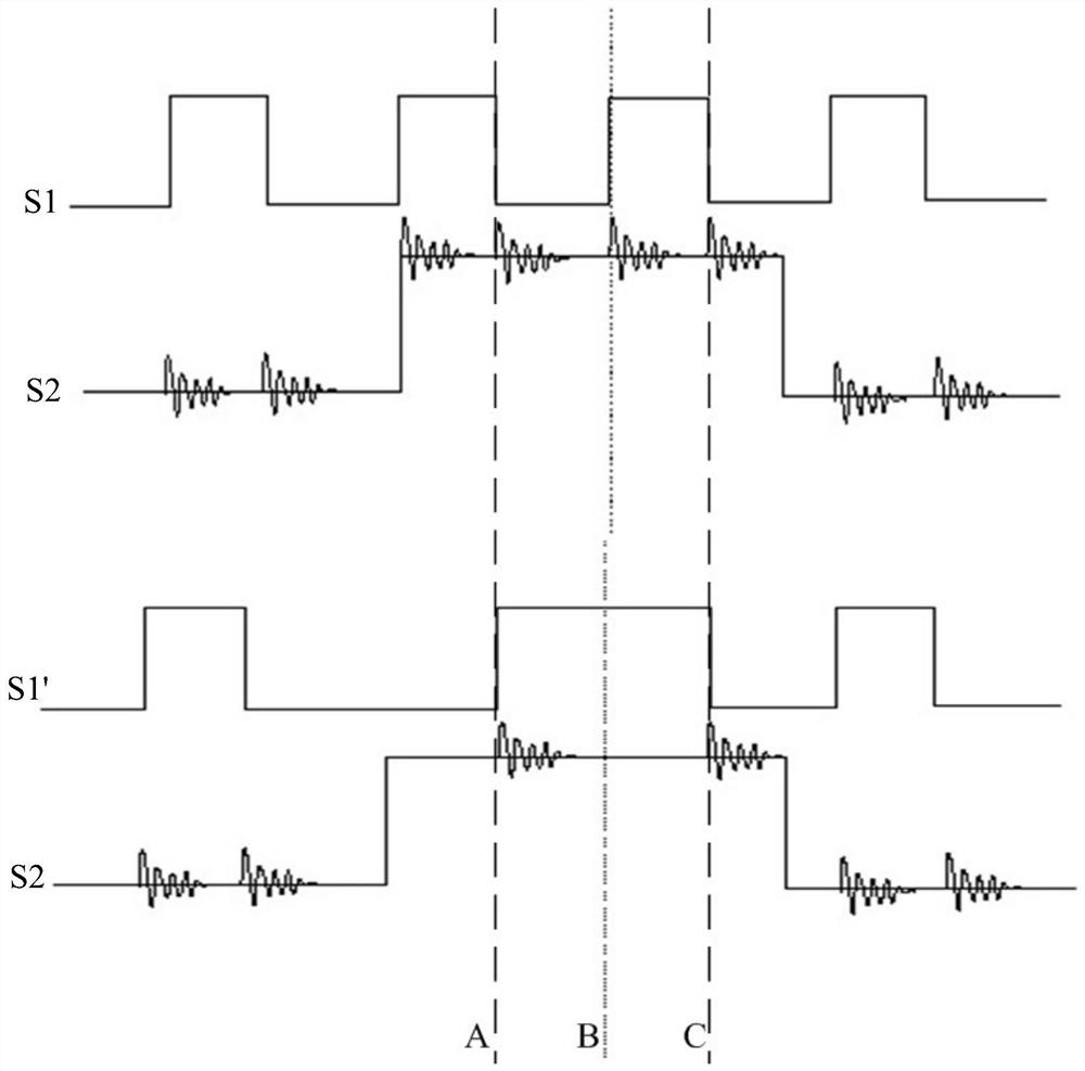 Duty cycle design method, system, medium and equipment for eliminating current sampling interference