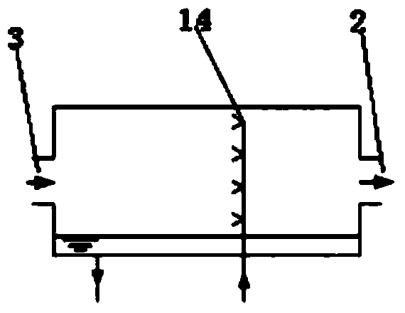 Integrated treatment and utilizing device for recovering and denitrating smoke waste heat and condensate water of natural gas