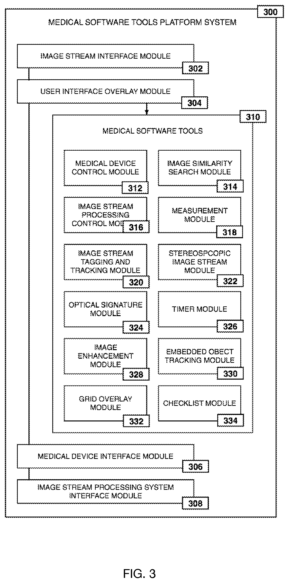 System and method for enhanced data analysis with specialized video enabled software tools for medical environments