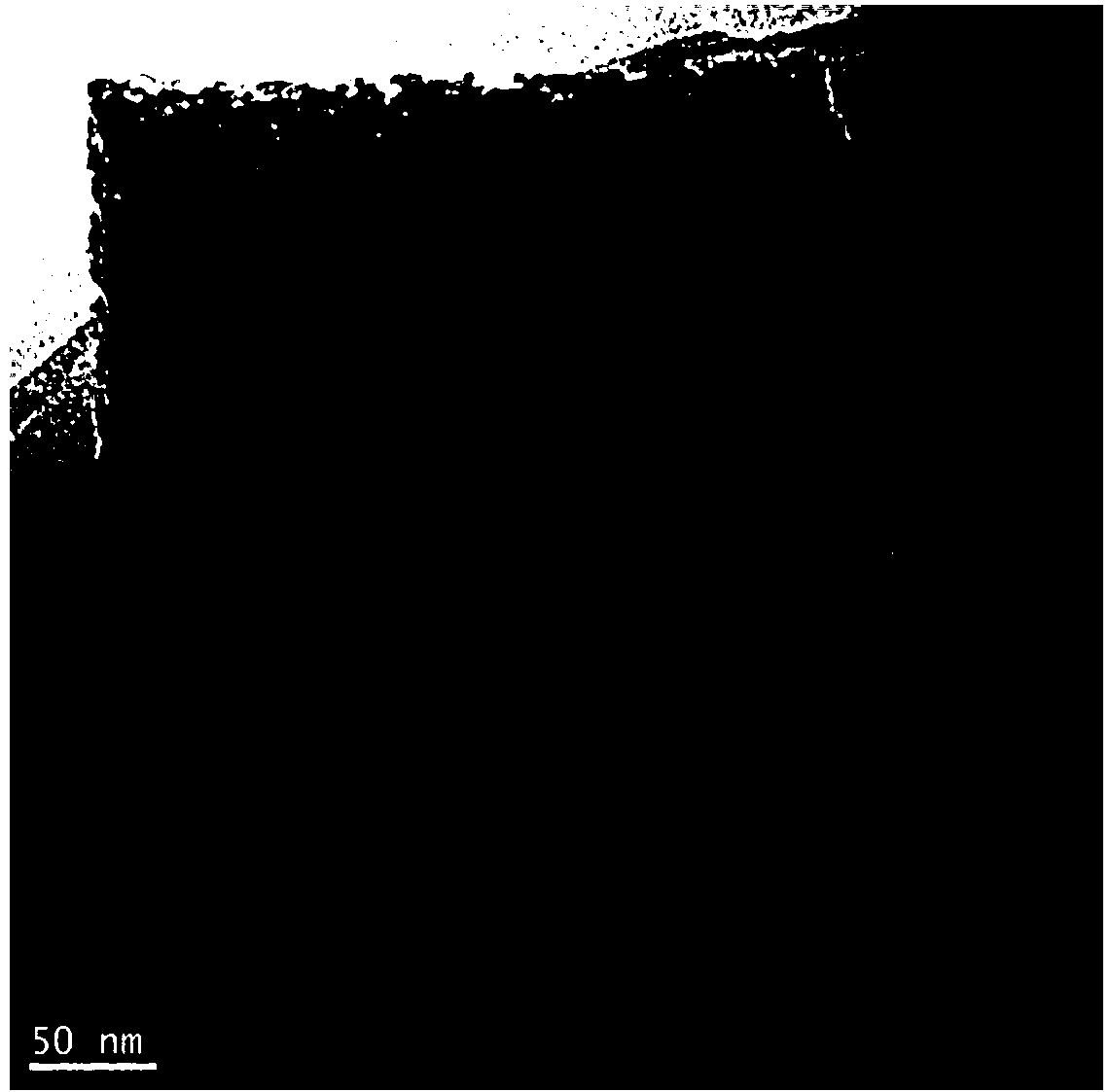 Positive electrode material of lithium sulfur battery and preparation method and application of material