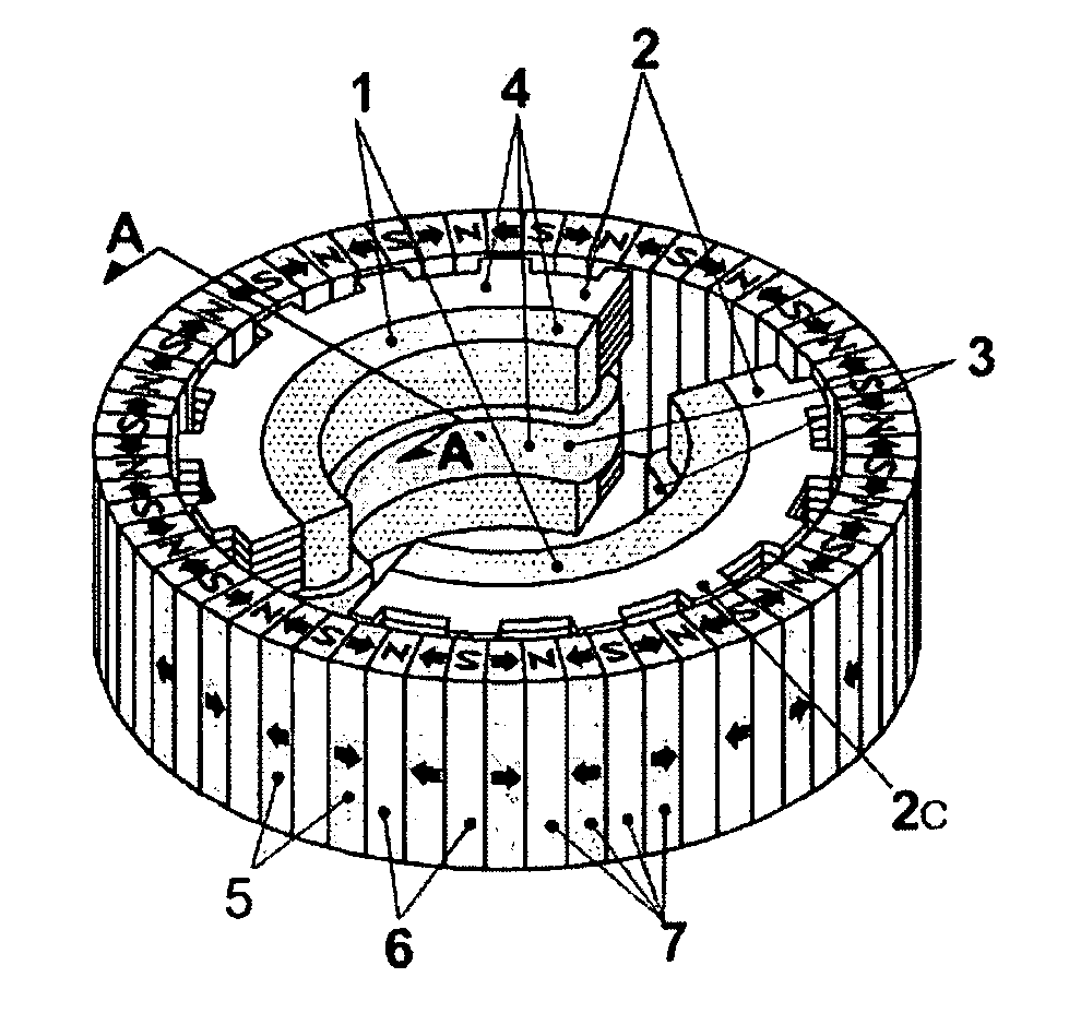 Permanent magnet excited transverse flux motor with outer rotor