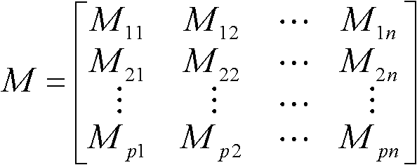 Multiple-DC (direct current)-droppoint selection method based on multiple feed-in short circuit ratios