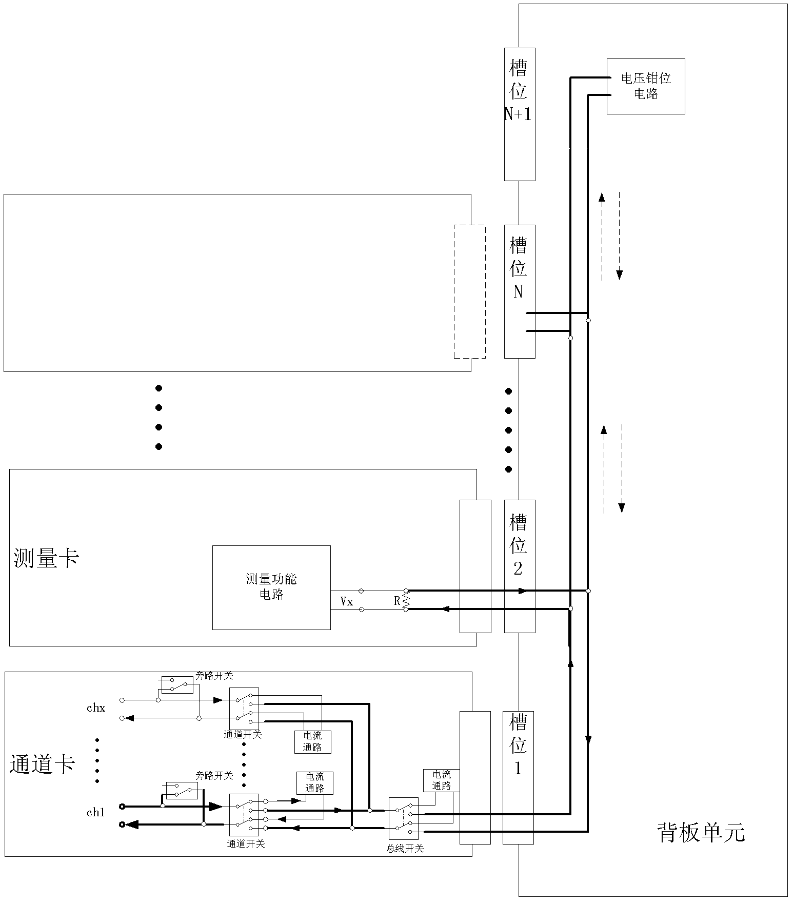 Data acquisition device with hot plug protection function and channel card thereof