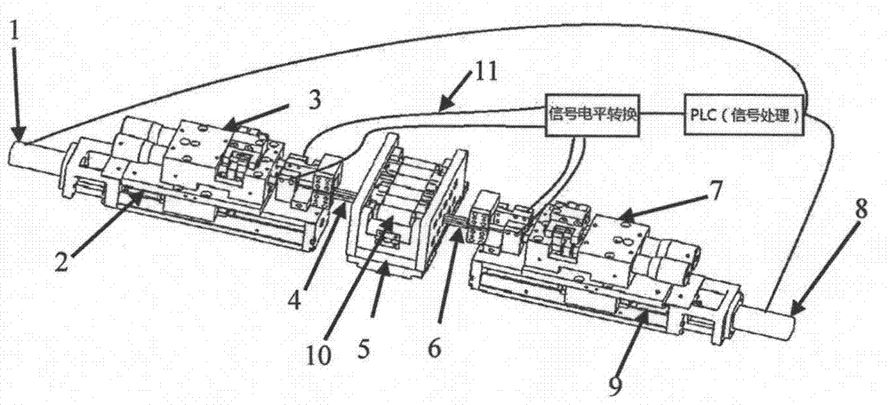 Double-sided automatic spot welding machine control device and method