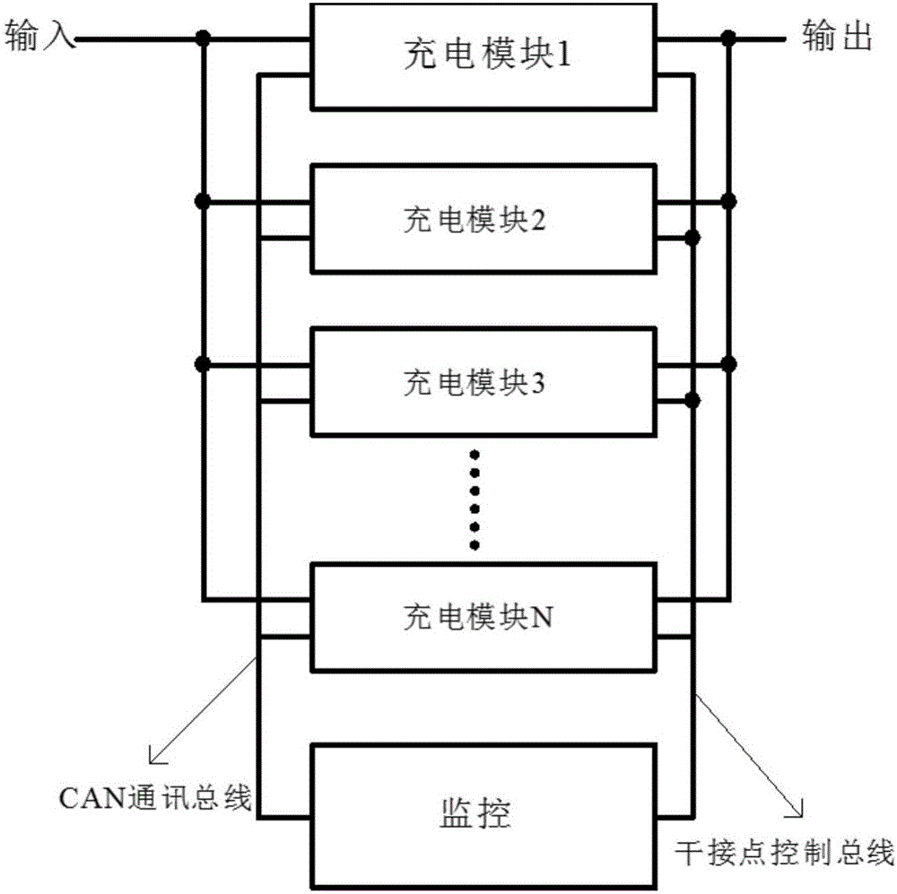 Charging pile with zero standby power consumption