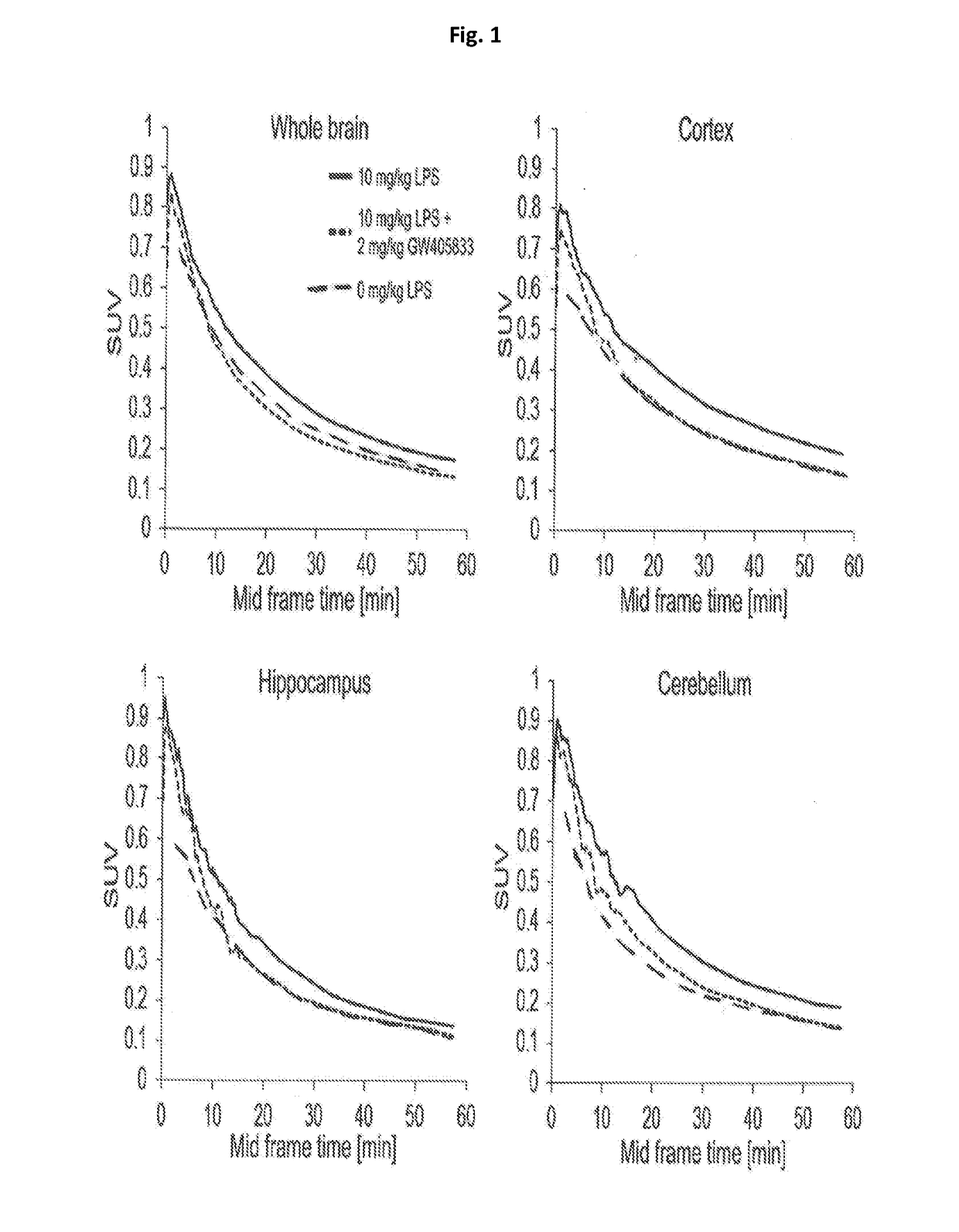 4-oxo-1, 4-dihydroquinoline-3-carboxamide as selective ligand for cannabinoid receptor 2 for diagnosis and therapy