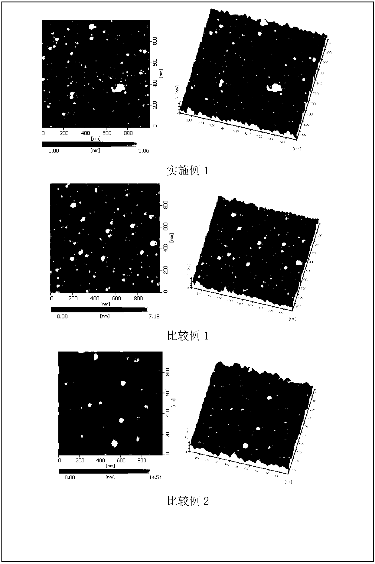 Nonmagnetic Ru film and production method thereof