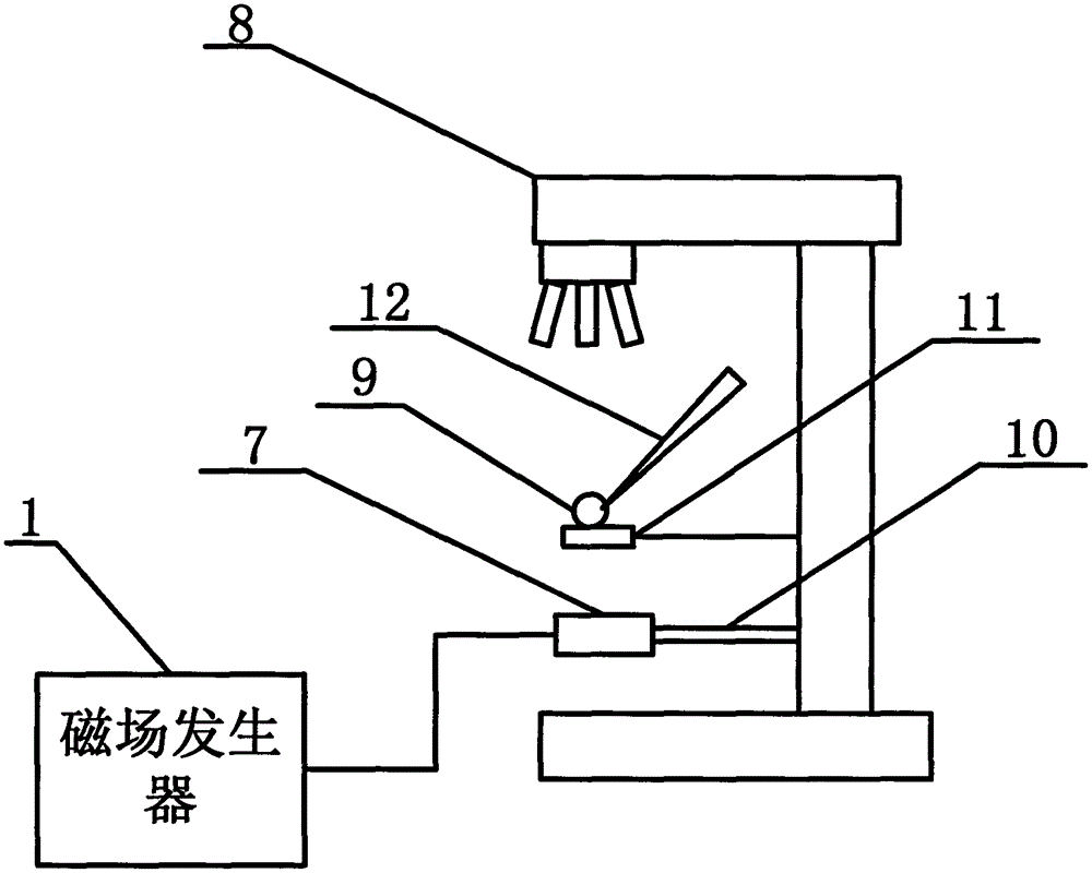 Low-frequency magnetic field generator for cell experiment researches