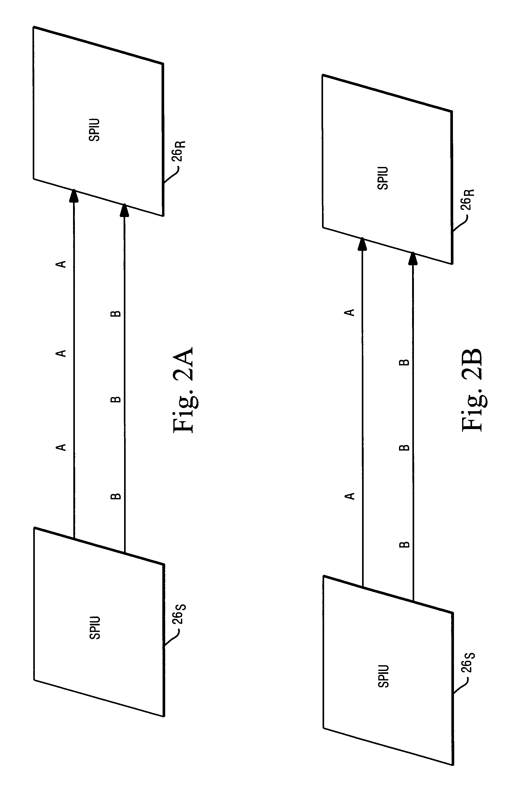 Synchronous change of switchplane