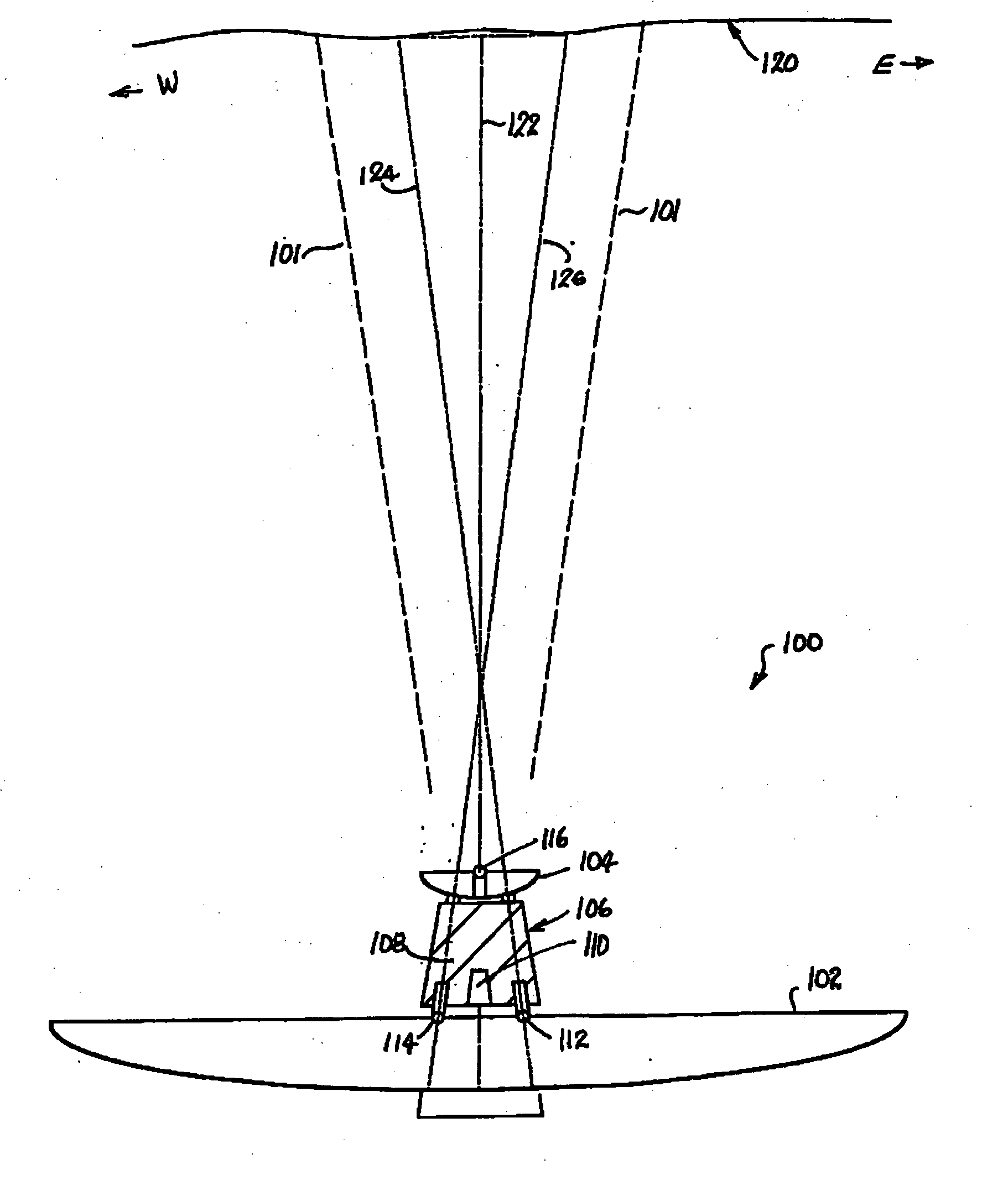 Measurement of air characteristics in the lower atmosphere