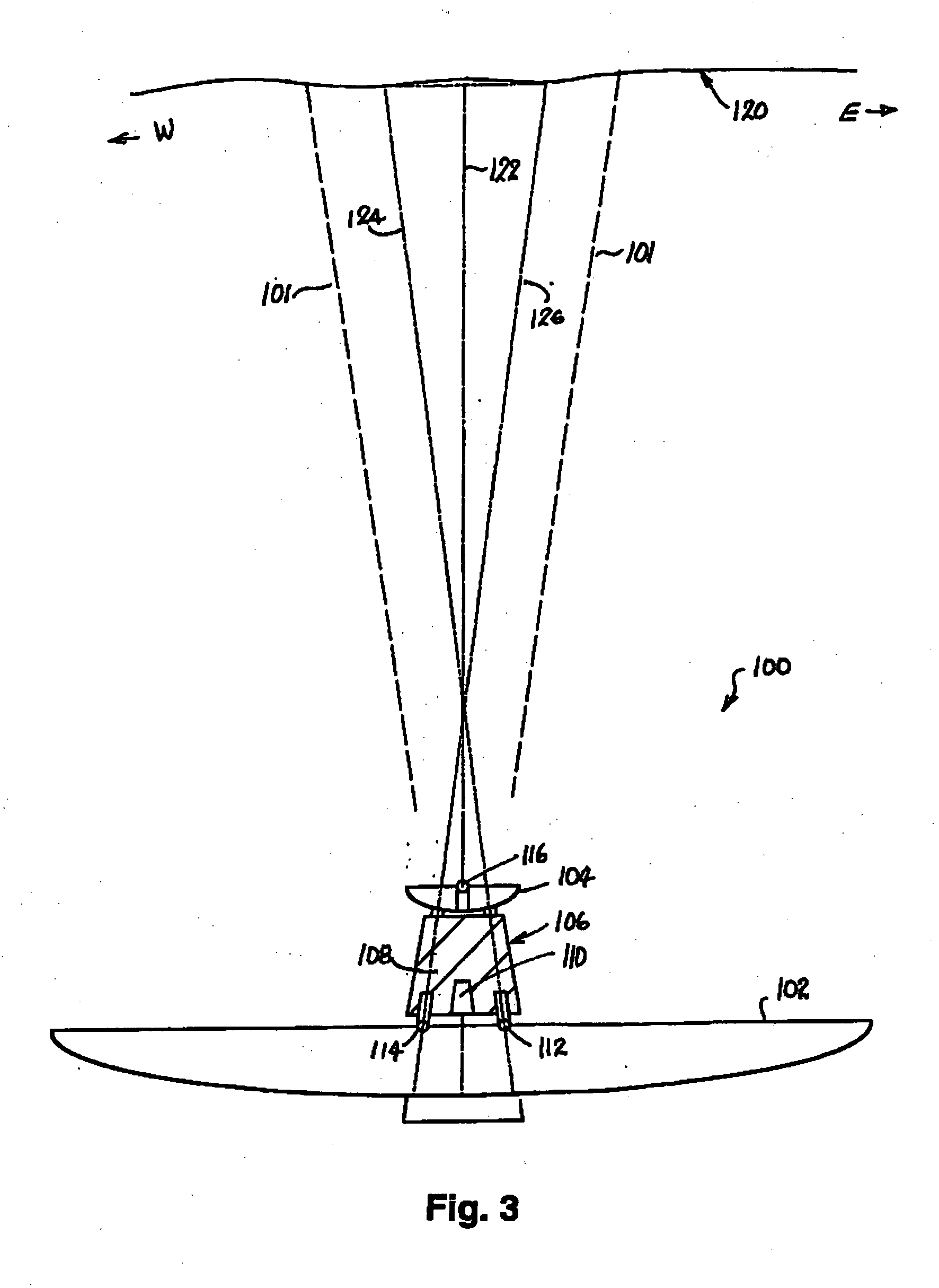 Measurement of air characteristics in the lower atmosphere