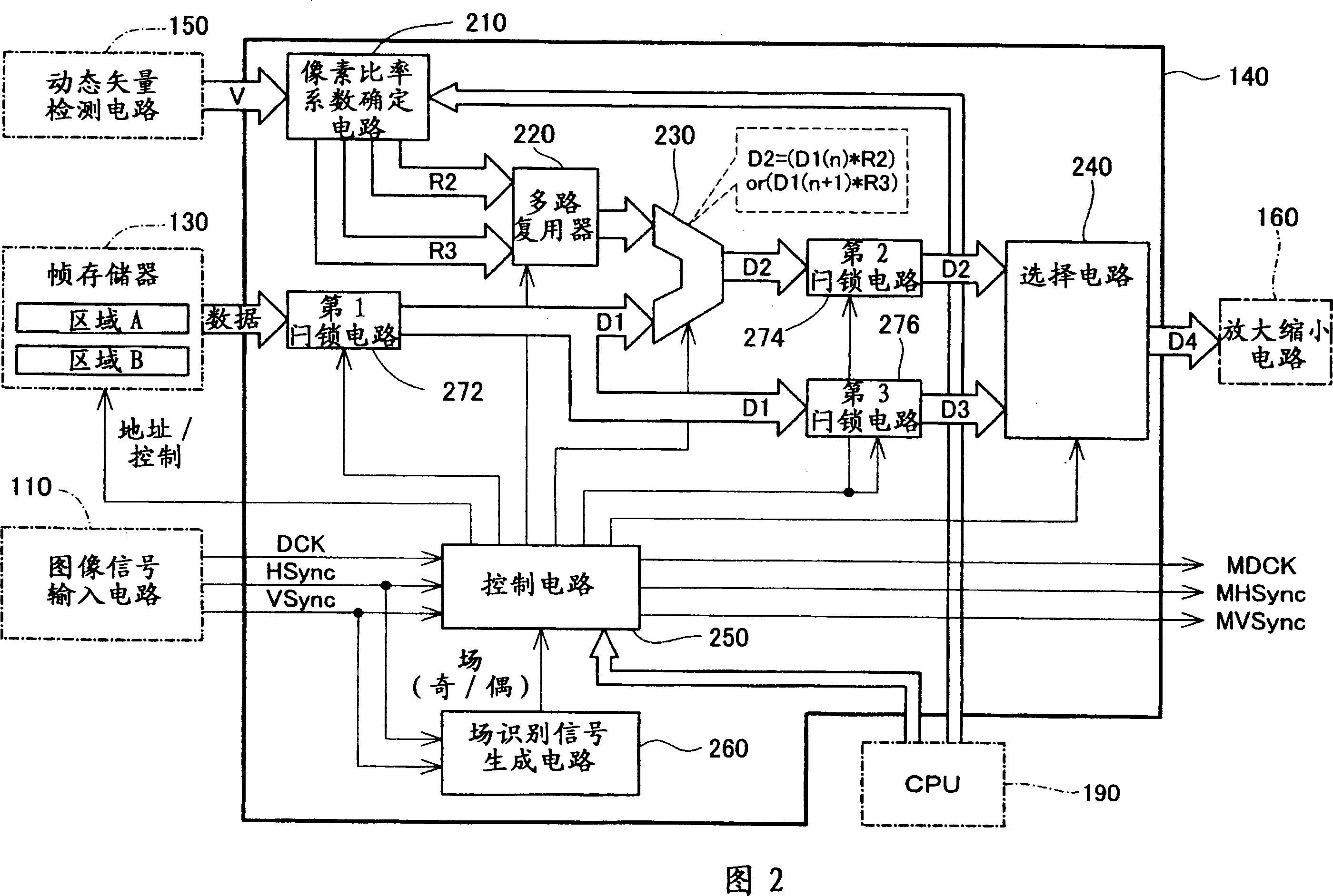 Moving image display device and method for moving image display