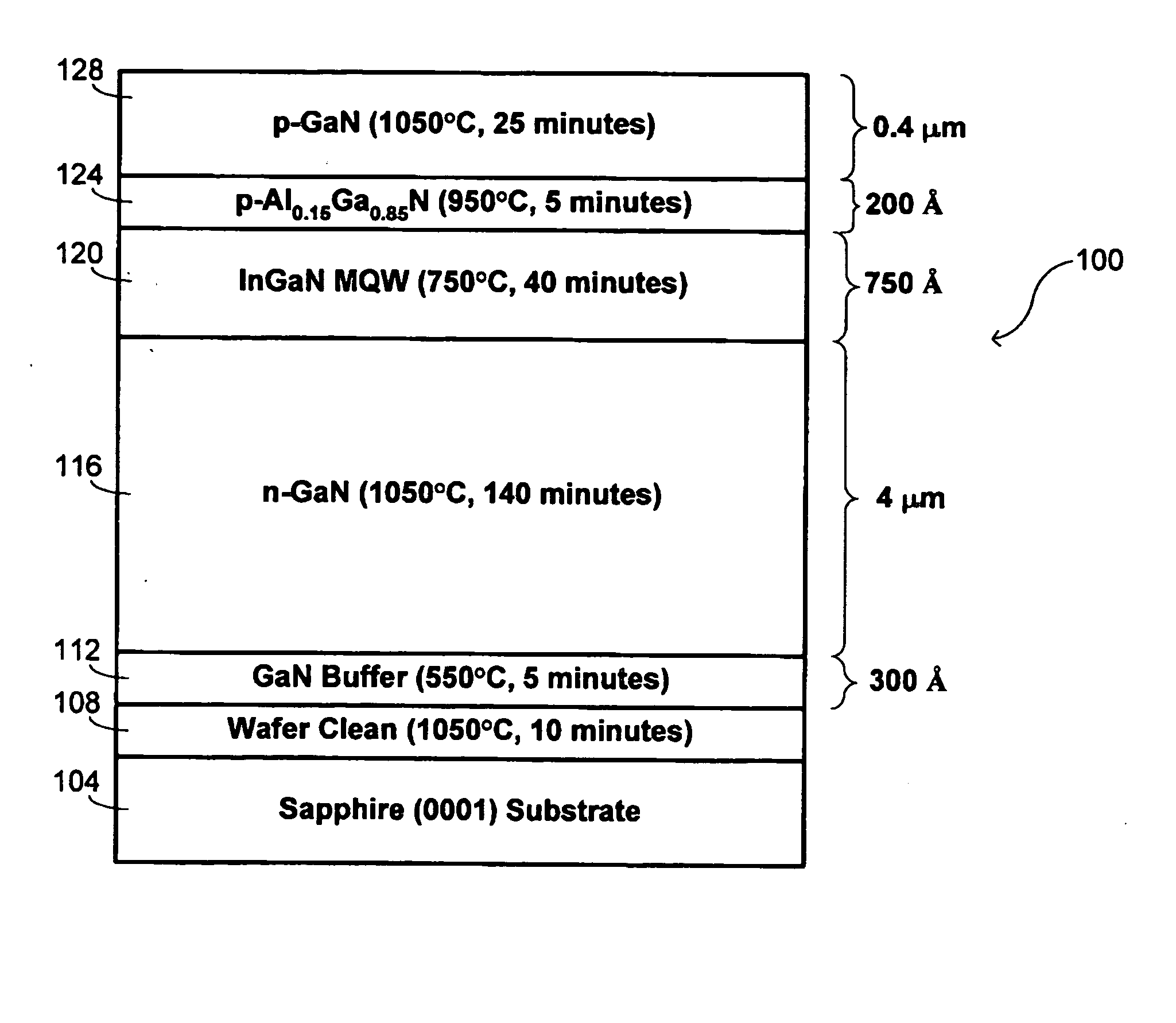 Epitaxial growth of compound nitride semiconductor structures