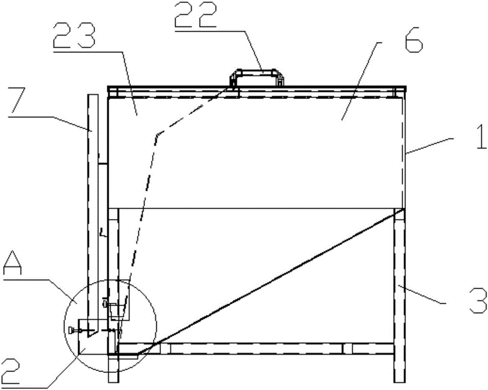 Mixing feed box