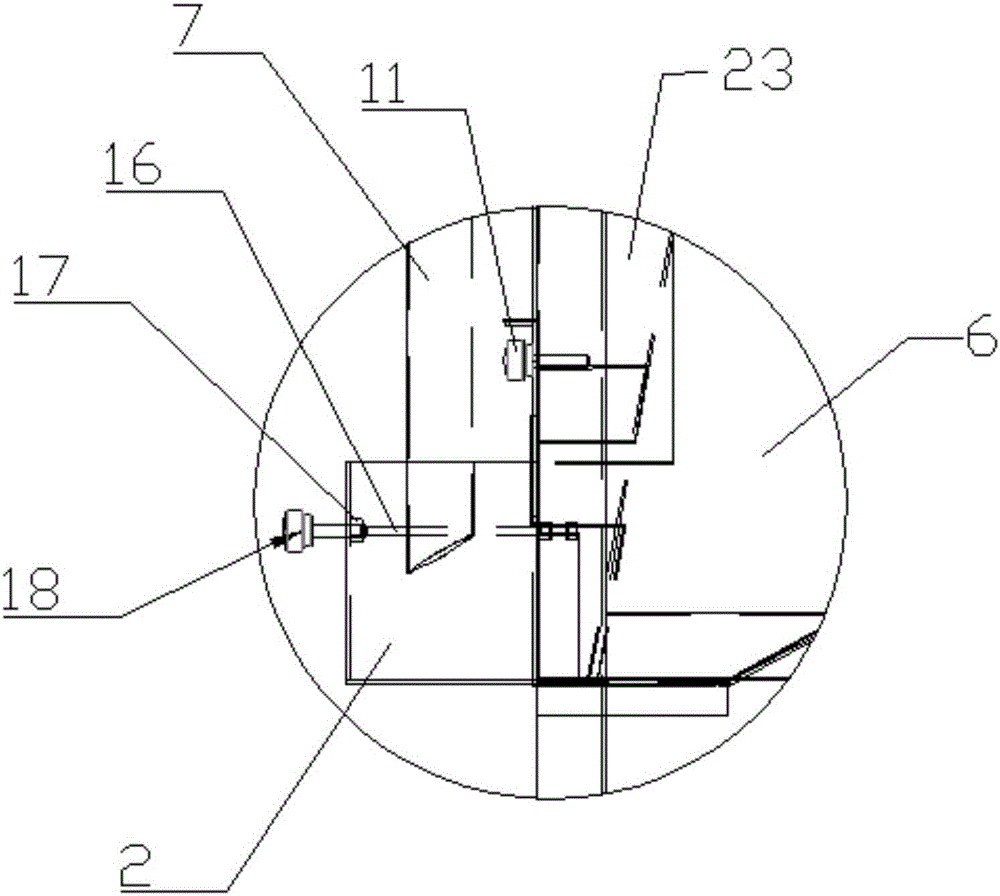 Mixing feed box