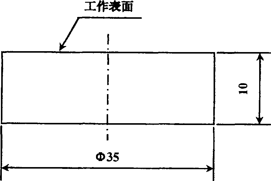 Method for preparing X-ray austenite measuring and caliberating sample