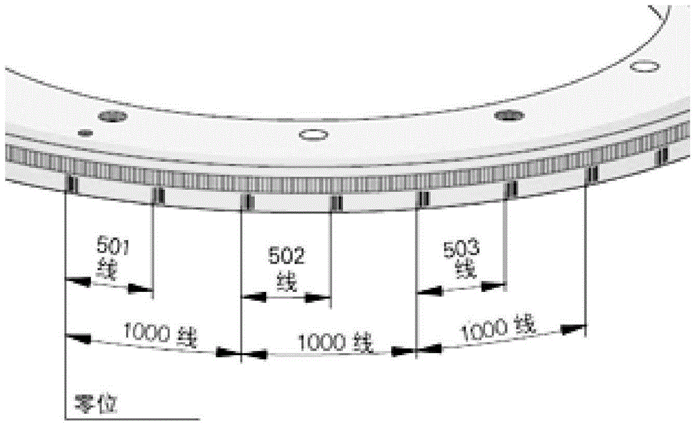 Detection system for accurate position of rotor of large spliced arc motor and detection method of detection system