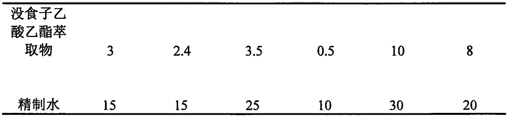 Medicinal toothpaste containing nutgall ethyl acetate extract and production method thereof