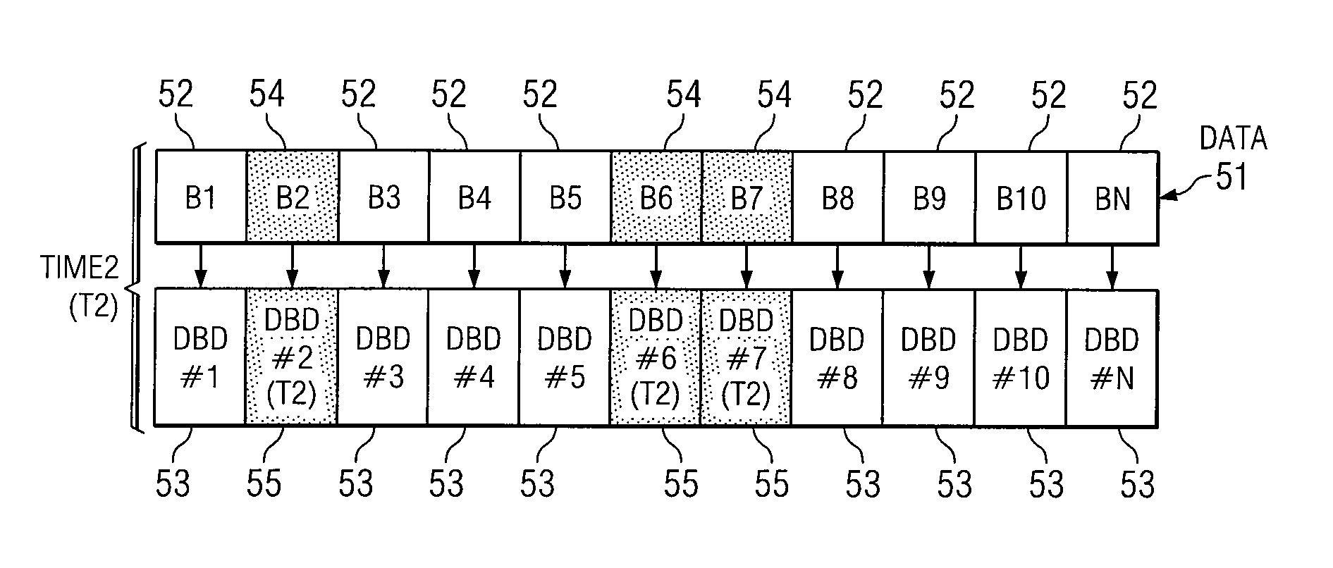 Method and apparatus for data backup using data blocks