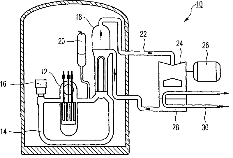 Pump unit for nuclear installations