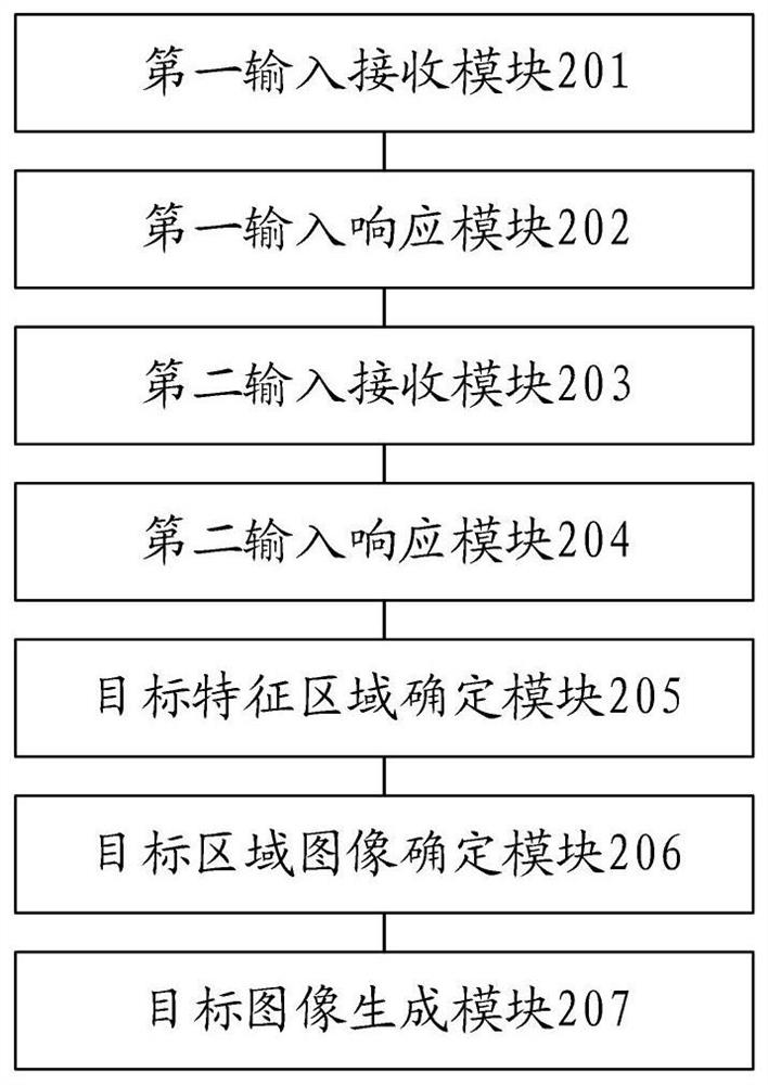 Image processing method, device and mobile terminal