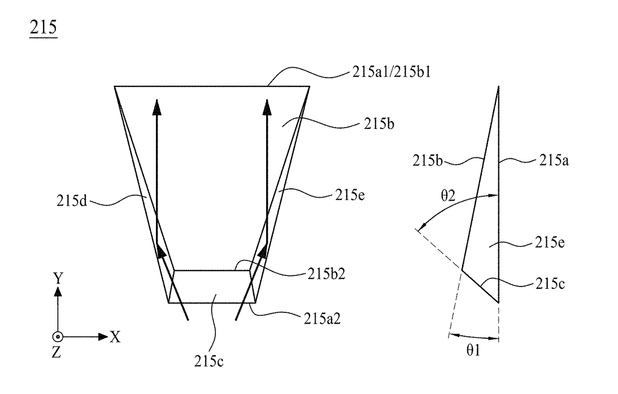 Light guide plate, and backlight unit and mobile device including the same