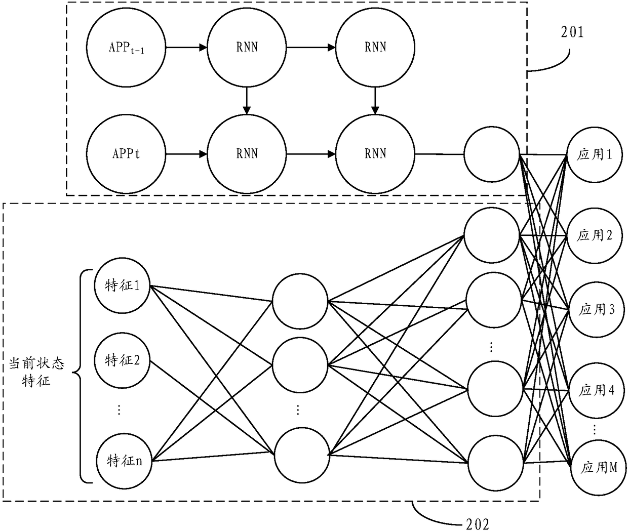 Application program preloading method and device, storage medium and mobile terminal