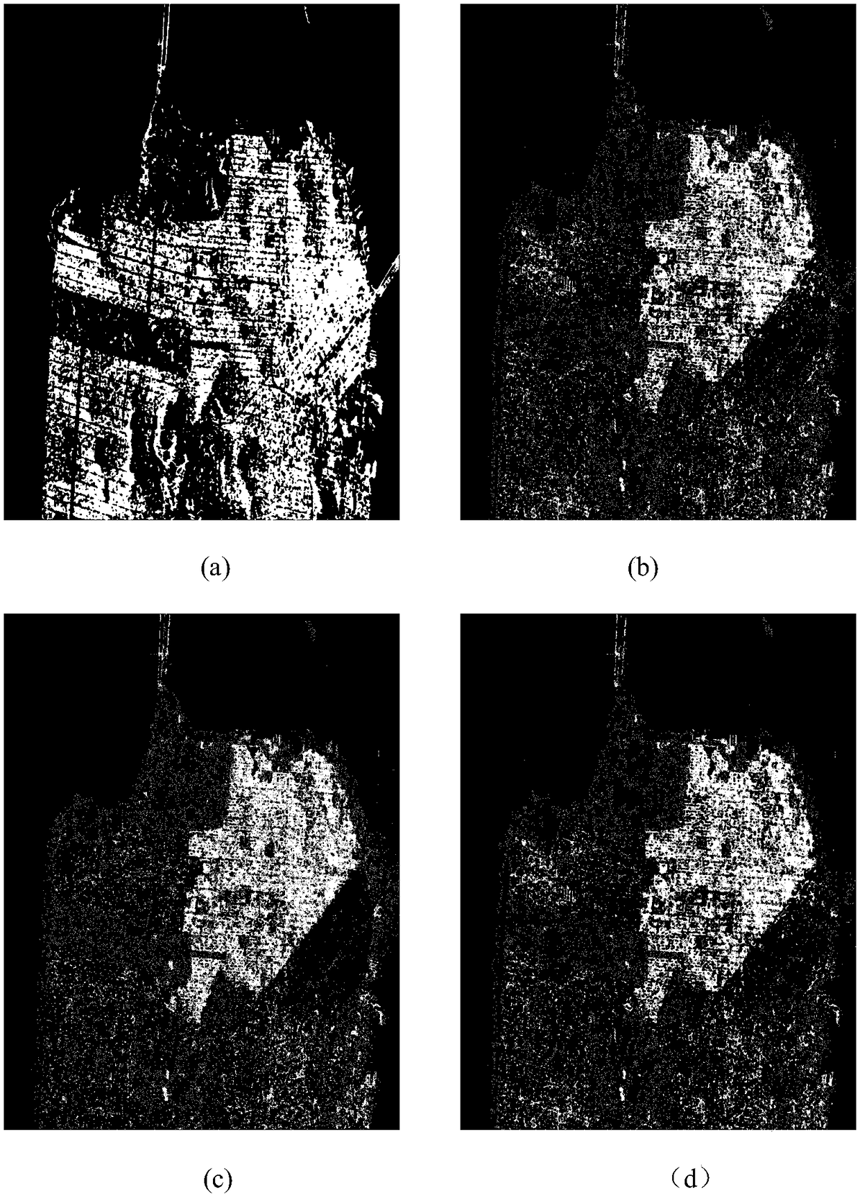 Classification Method of Polarized SAR Image Based on Deep Directional Wave Network