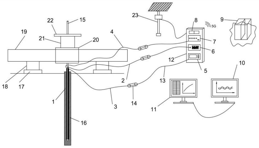 Anti-floating anchor rod pile test device and test method