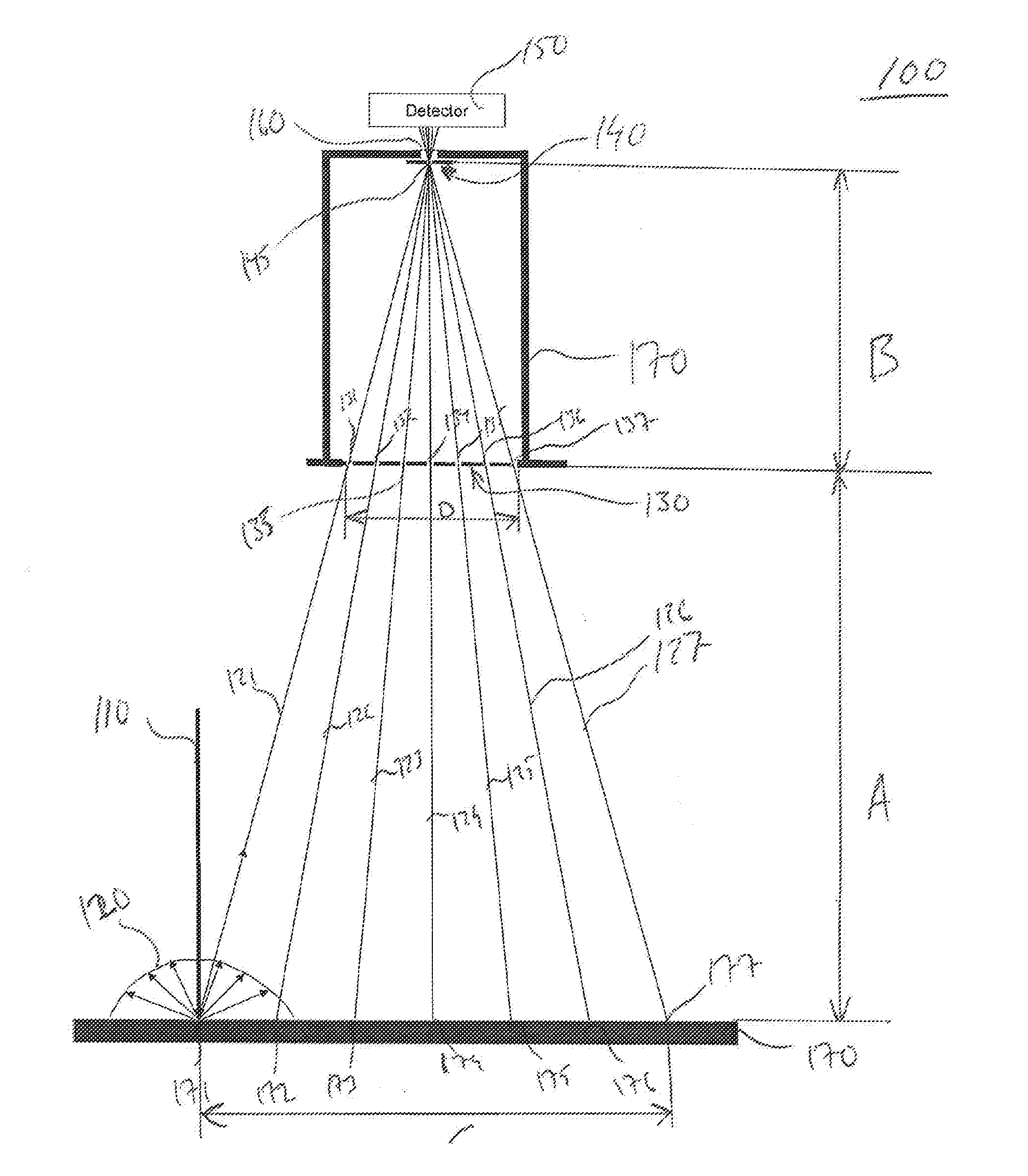 Method and device for characterizing an electron beam