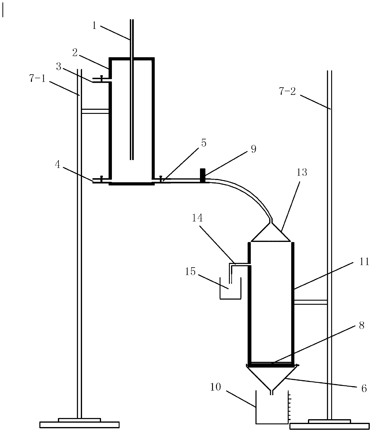 Multifunctional unsaturated soil permeameter and testing method thereof