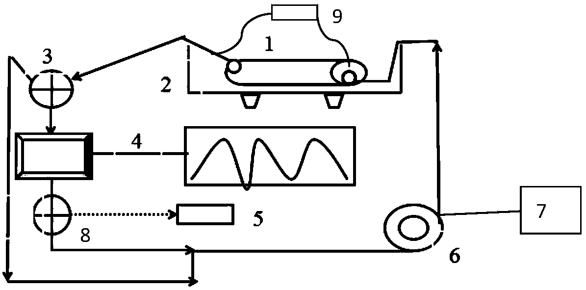 Method for dynamic-circularly extracting bioactive substance through ultrasonic assistance and online monitoring