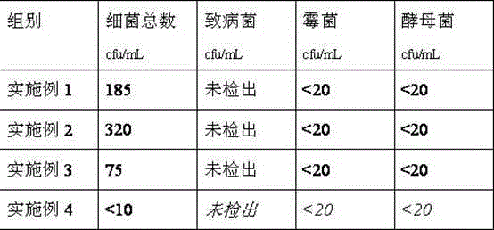 Preparing technology and sterilizing method of fresh dendrobium juice