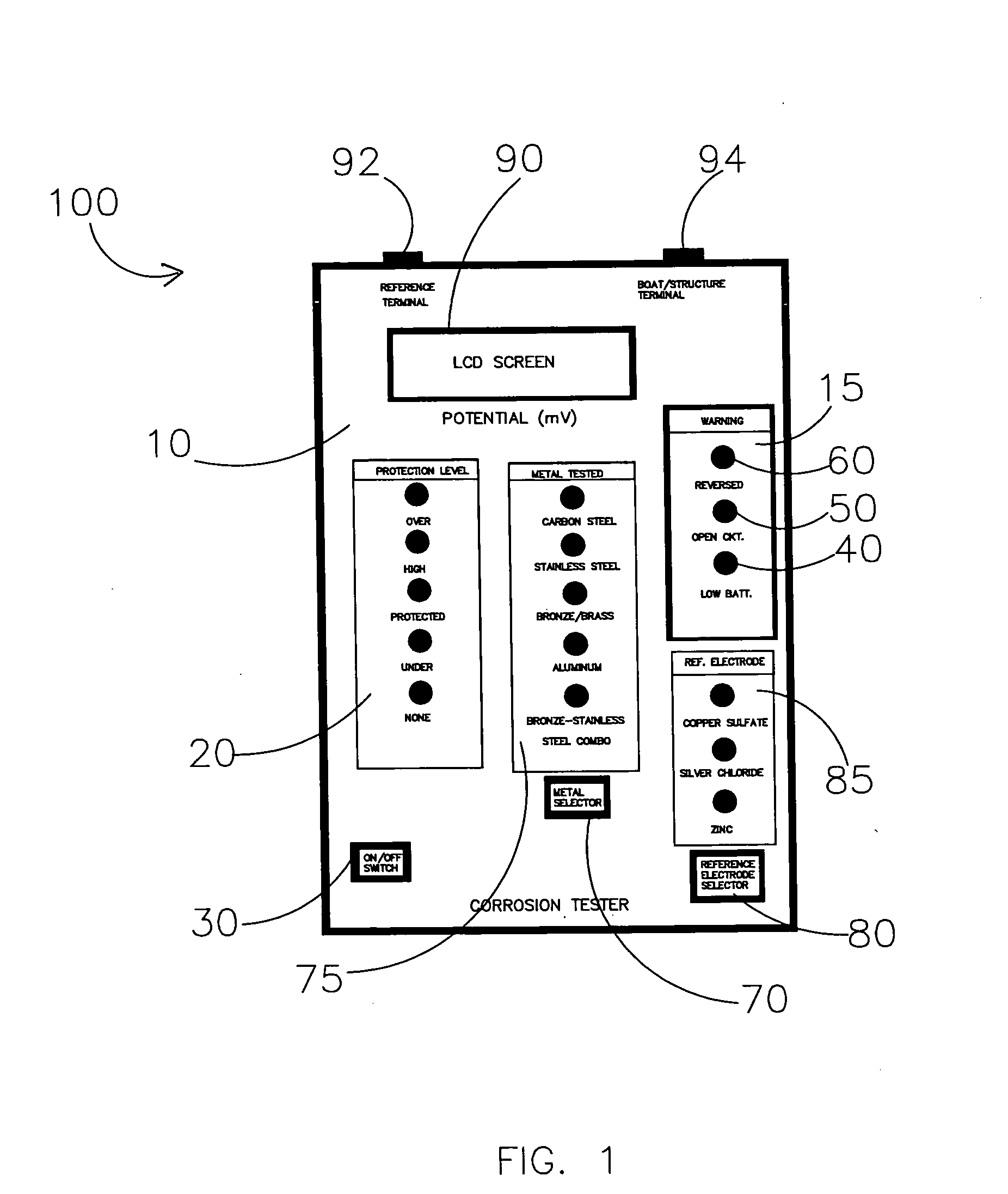 Corrosion tester