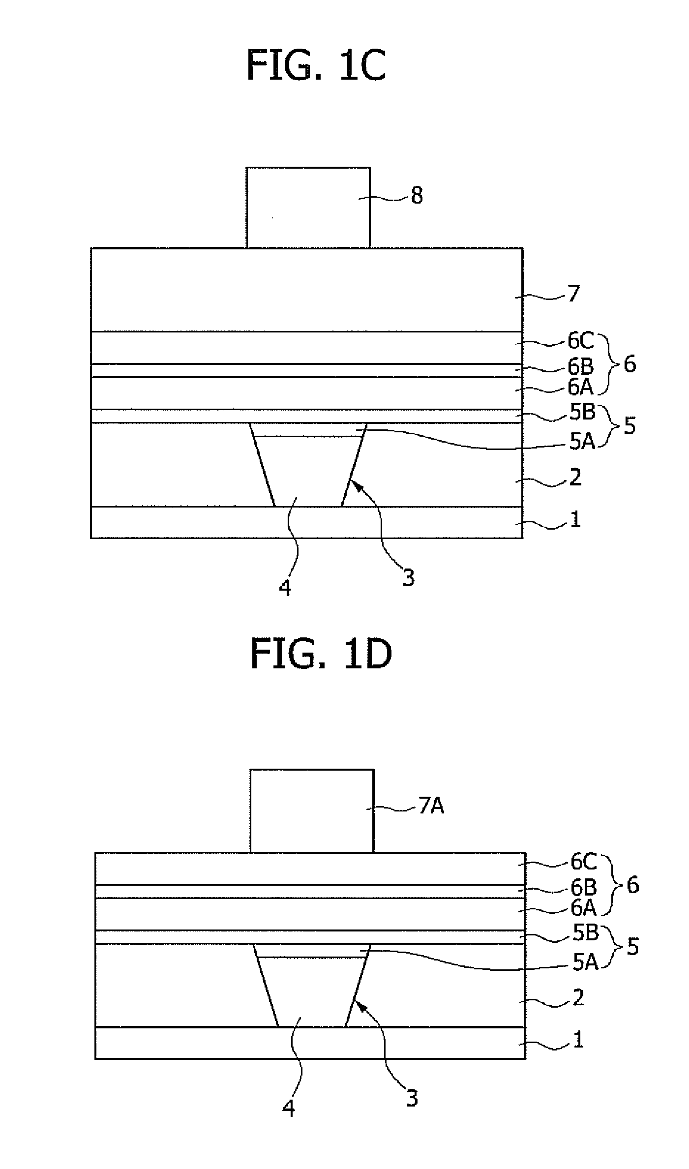 Method for fabricating semiconductor device