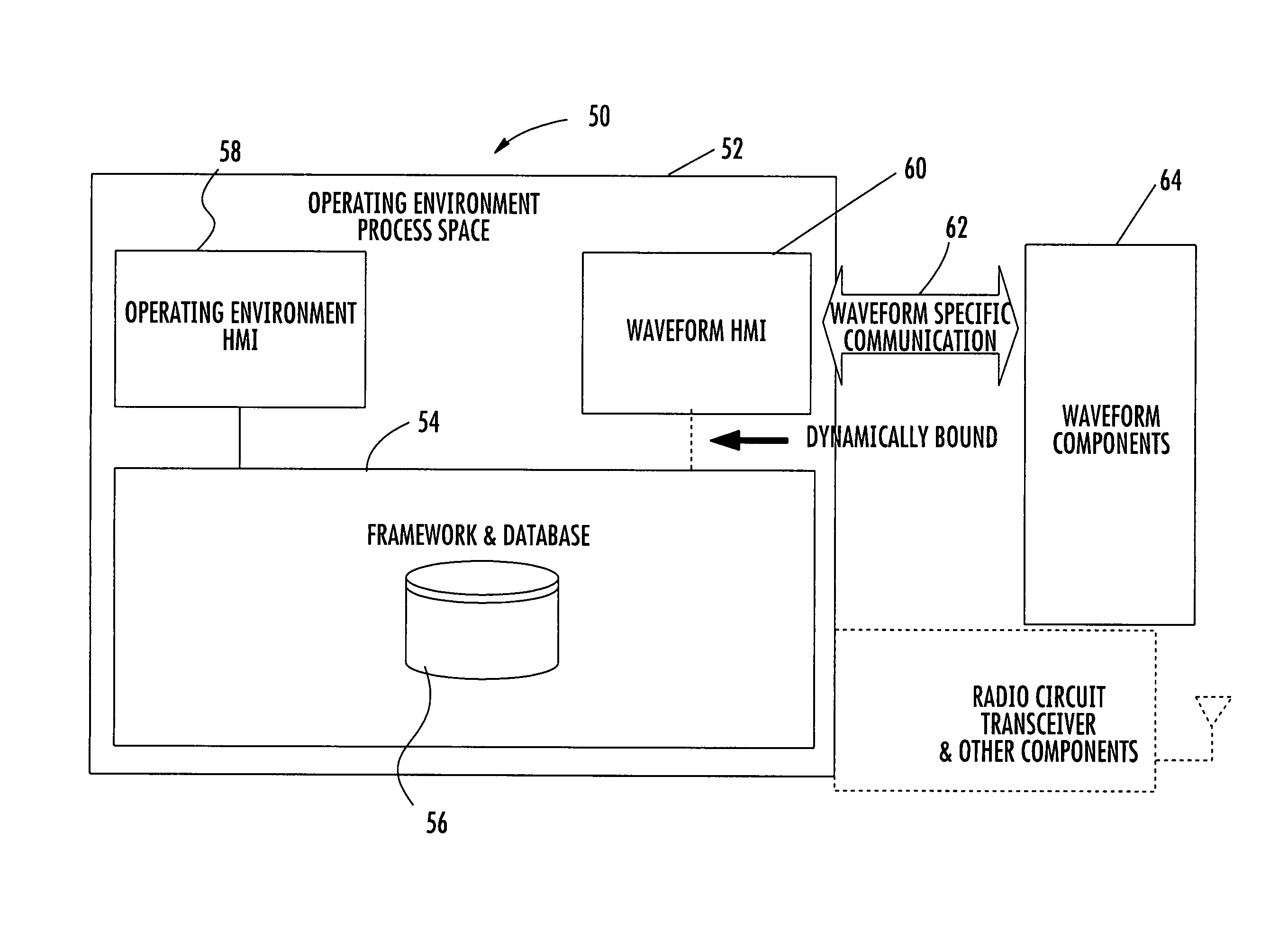 Extensible human machine interface (HMI) plugin architecture for radio software system and related method